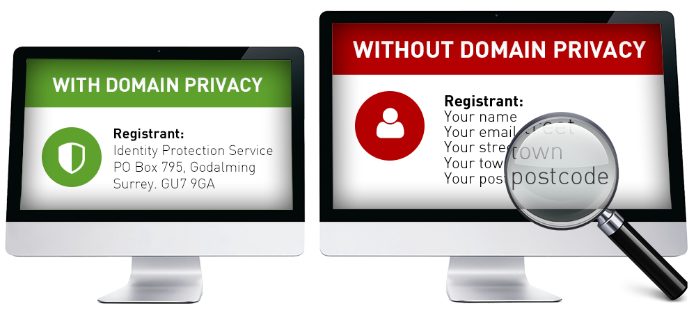 Domain privacy